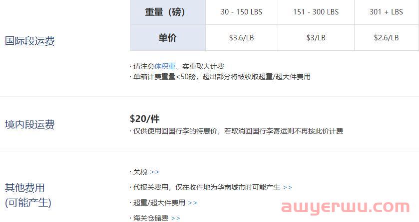 7个美国华人国际快递公司推荐 - 纽约/洛杉矶/华盛顿华人寄件回国（服务+价格+优缺点） 第8张