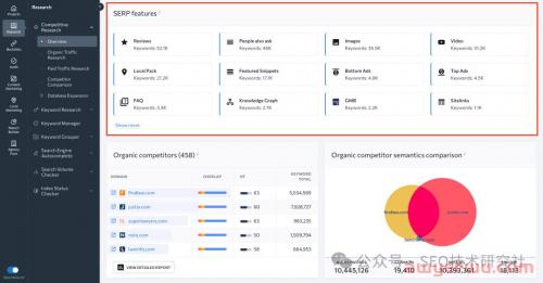 视频的 SEO 在 Google SERP 中大放异彩并提升您的营销策略 第2张