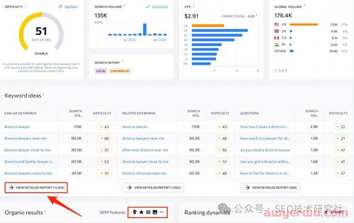 视频的 SEO 在 Google SERP 中大放异彩并提升您的营销策略 第7张