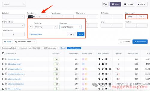 视频的 SEO 在 Google SERP 中大放异彩并提升您的营销策略 第4张