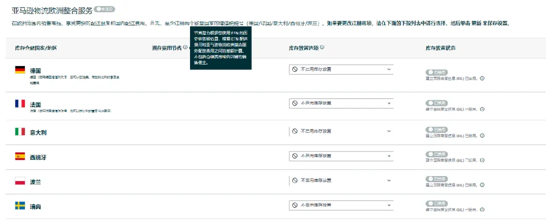 亚马逊泛欧库存加速器计划(COS)终止,卖家该如何应对 第3张