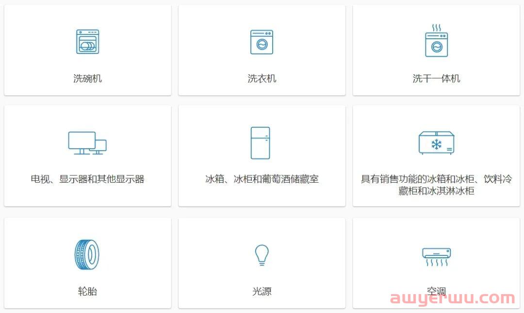必看！速卖通管控能效标签合规，卖家需要注意什么？ 第3张
