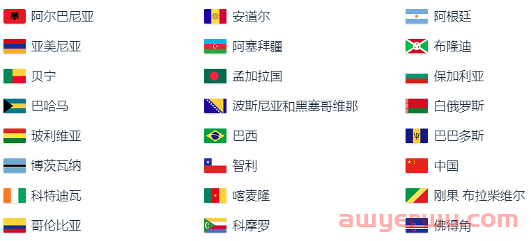 2024年8个国际汇款转账平台/App推荐（付款方式+汇率/手续费+到账时间）- 安全、快速，境外转账至中国不再难！ 第3张