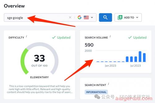 您需要了解的 SEO 中的 12 种关键字类型 第11张