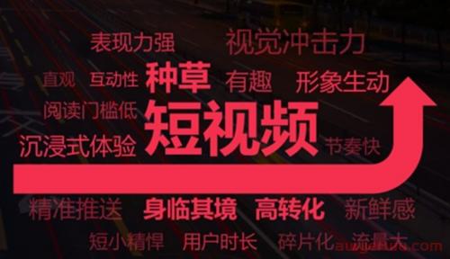 亚马逊和TikTok合作，对亚马逊卖家有哪些影响？如何应对？（长文解读） 第2张