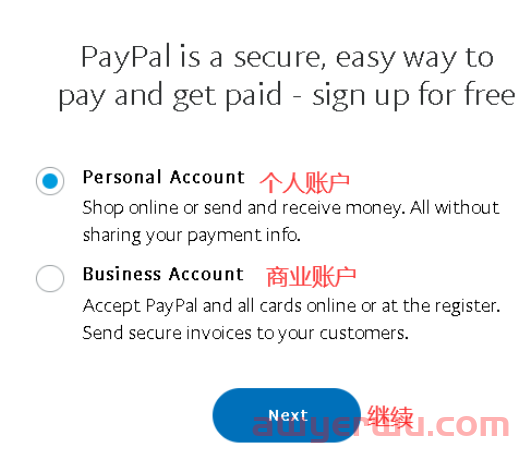 2024最全美版Paypal注册教程（绑定美版Apple ID+如何解除风控+注意事项） 第5张