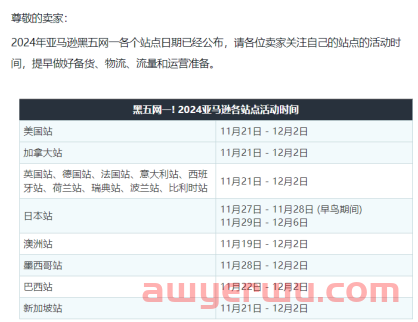 天塌了！亚马逊向买家公布产品历史价格 第1张