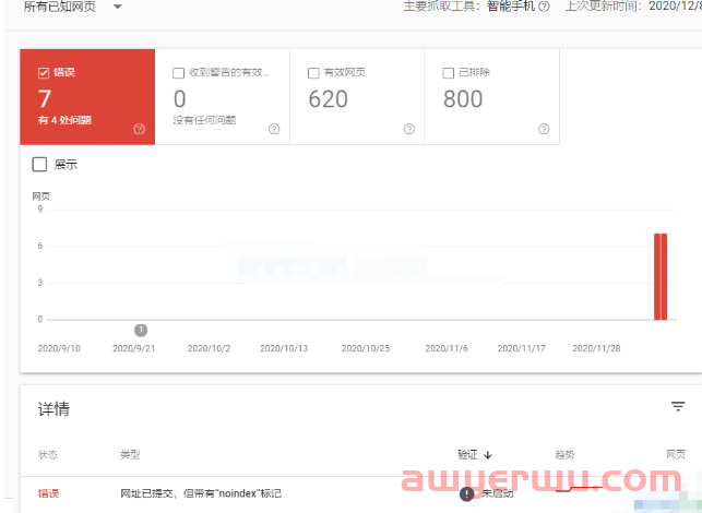 SEO教程 | 如何使用谷歌站长工具[最全GSC指南] 第5张