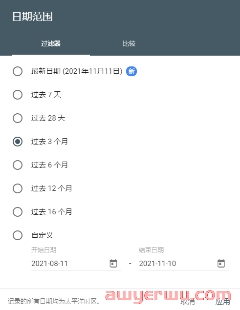 SEO教程 | 如何使用谷歌站长工具[最全GSC指南] 第15张