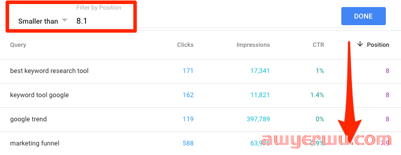SEO教程 | 如何使用谷歌站长工具[最全GSC指南] 第19张
