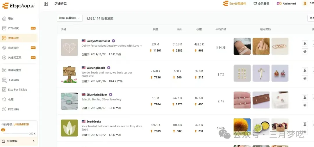 【从业8年】全年GMV破1000万美金的大卖家，教你如何推广Etsy店铺？掌握流量精髓！ 第13张