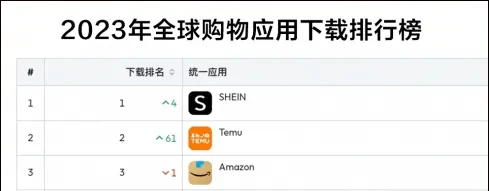 美国邮政USPS暂停又恢复，美国加征10%关税实施细则公布 第3张