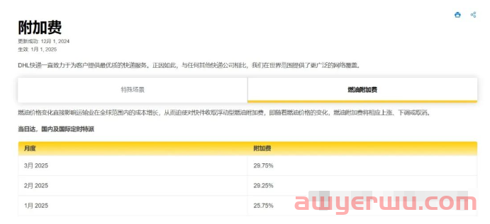 2025年3月DHL，UPS，FedEx国际快递燃油附加费更新 第1张