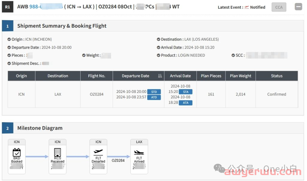 【美国空运】15 家航空公司及空运货物追踪网址介绍 第14张