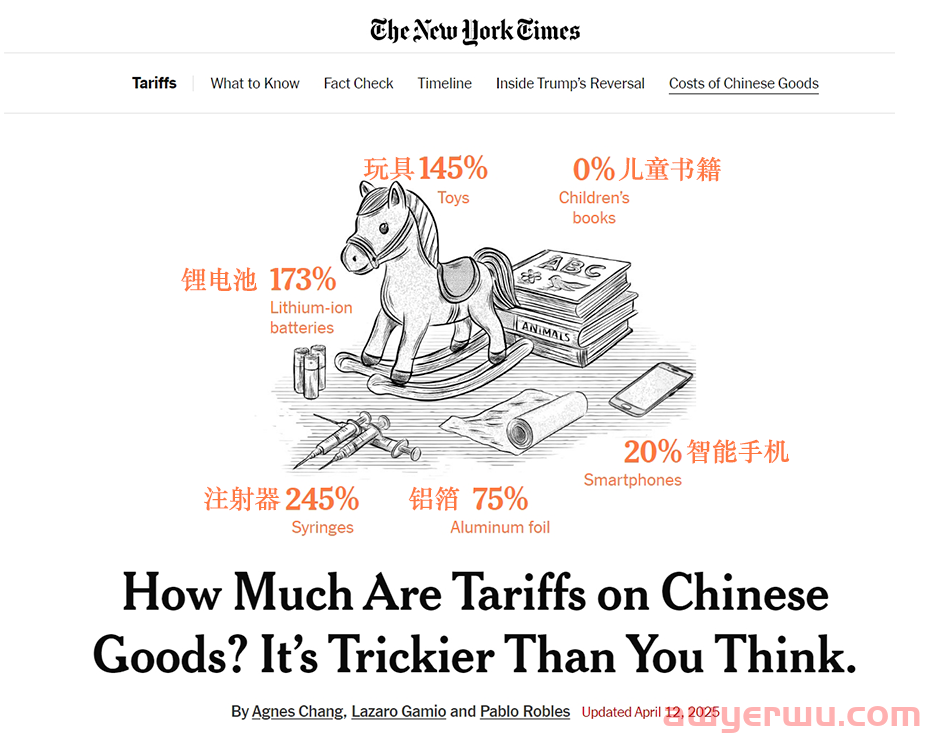 从245%的高关税，来梳理美国对中国加征关税的时间节点 第1张