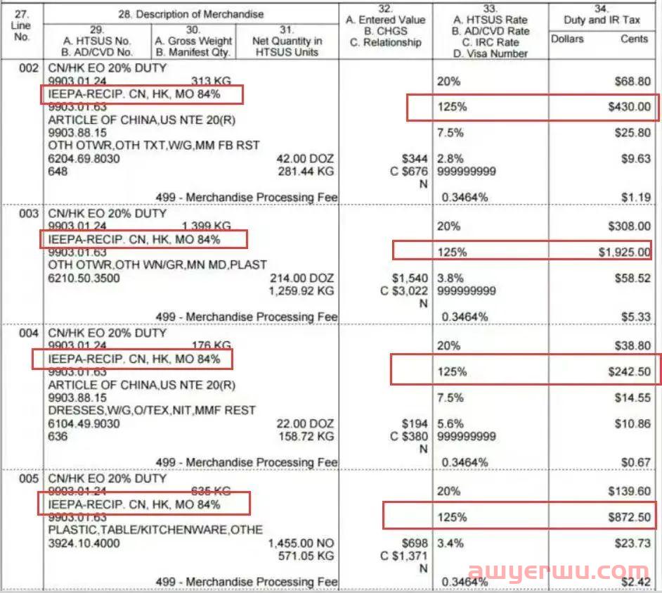 从245%的高关税，来梳理美国对中国加征关税的时间节点 第22张