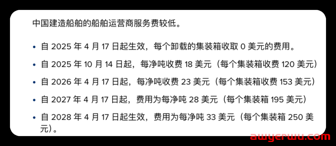 紧急！美国海关严查转口贸易！301调查落地，美国对中国船舶分阶段征收港口费用！ 第4张