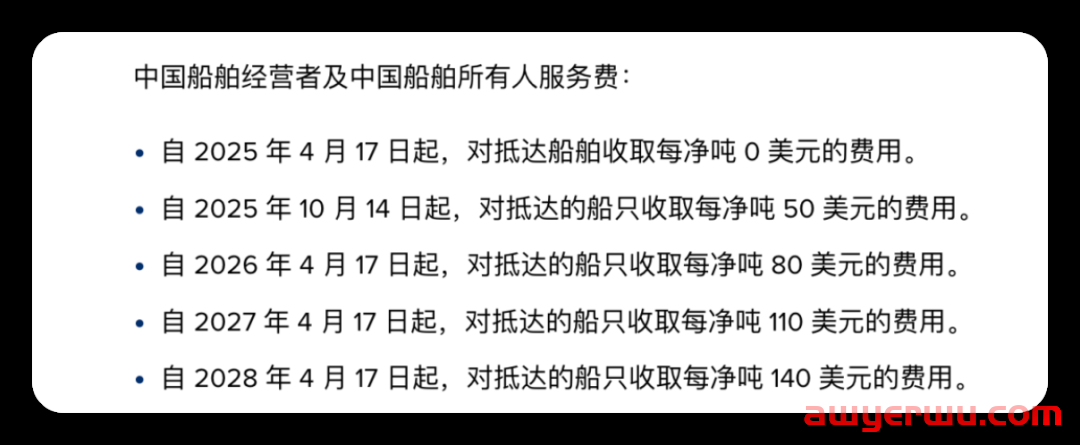 紧急！美国海关严查转口贸易！301调查落地，美国对中国船舶分阶段征收港口费用！ 第3张