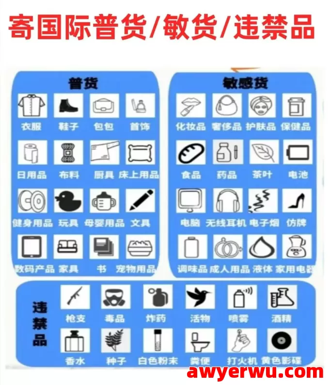 化妆品、电池、食品能寄DHL吗？90%人不知道的禁运细节！ 第1张