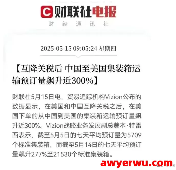 爆单！中美货运量狂飙近300%！ 第3张
