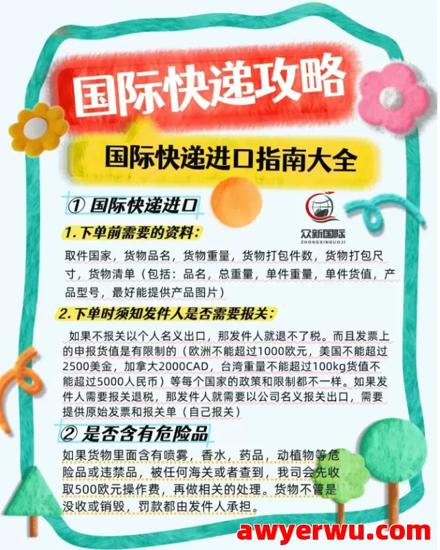 全球进口中国香港UPS、TNT、DHL、Fedex联邦四大快递操作流程 第1张