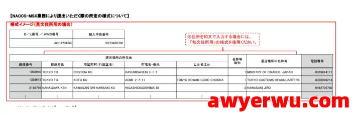 炸裂！10月12号开始，日本进口申报政策又出大招！固税包税再遇挑战！ 第6张