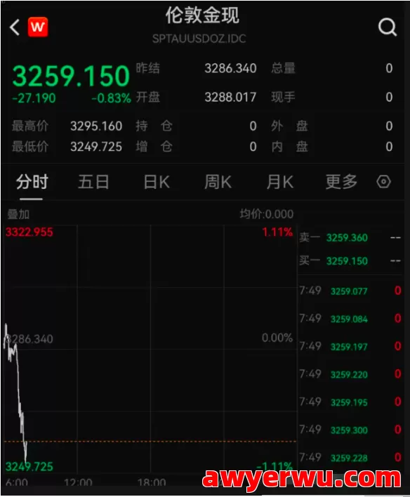 重大利好消息！T86美国800美元免税政策再次逆转，即将全面恢复！ 第4张