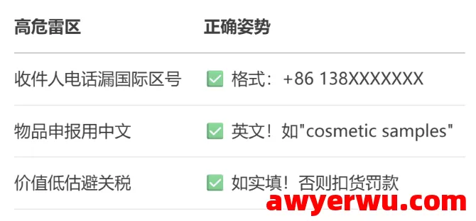 必藏！DHL发货全渠道解析，子母运单省30%运费秘诀 第2张