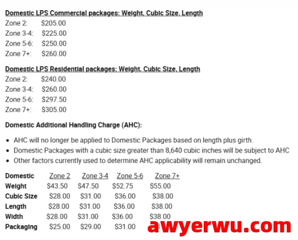 紧急：UPS调整大件包裹附加费！FedEx将同步更新？ 第3张
