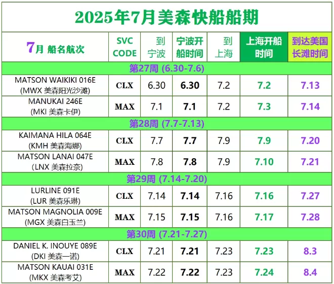 2025年7月美森快航CLX与MAX的船期表（附1-6月美森快船船期表） 第1张