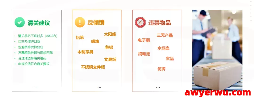 2025年美国专线跨境物流运输全流程详解及操作步骤图解 第8张