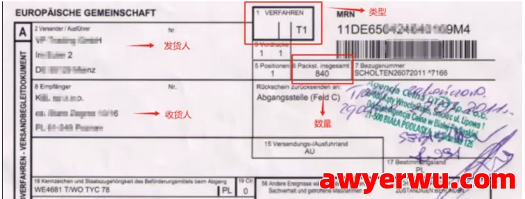 跨境物流欧盟T1文件是什么？详解其作用与使用流程 第1张
