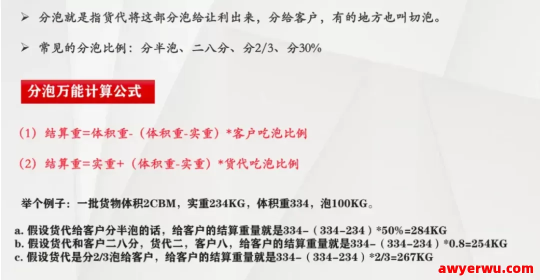 跨境物流空运的“重”和“泡”如何计算？“重”和“泡”详解 第2张