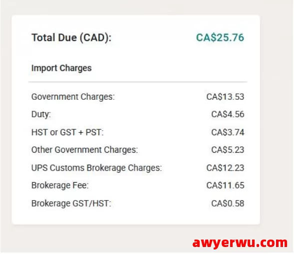 国际快递税金详解:加拿大、新加坡、德国清关费用全面解析 第1张